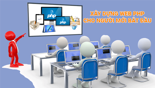 Khoá học Php Master lập trình web php từ cơ bản đến nâng cao - MVC Project Cùng Unitop