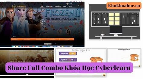 Combo 6 Khóa Học Lập Trình CyberLearn