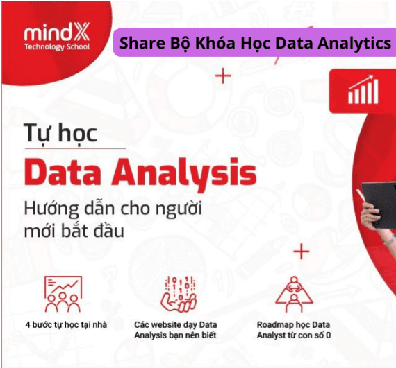 Combo 4 Khóa Học Data Analytics Cùng MindX