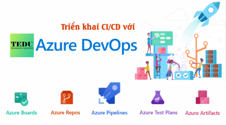 Triển khai CI/CD với Azure DevOps Cùng Tedu