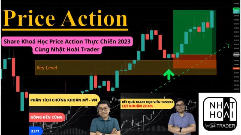 Khoá Học Price Action Thực Chiến Cùng Nhật Hoài Trader